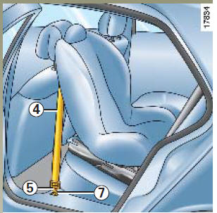 Anneaux de fixation complémentaires du siège Isofix