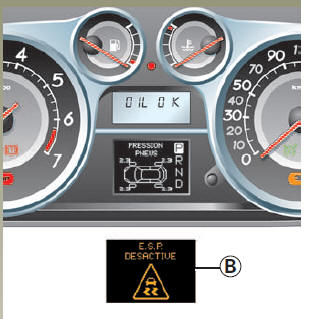 Contrôle dynamique de conduite : E.S.P.