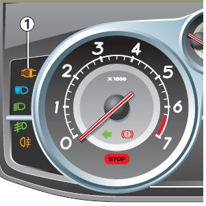 Particularités des versions diesel avec filtre à particules