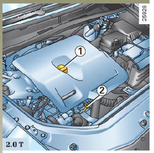 Niveau huile moteur 