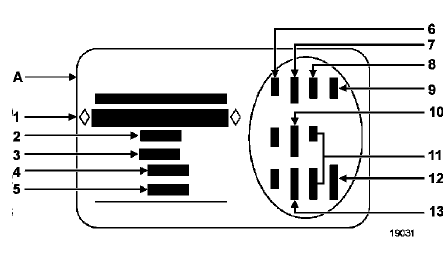 Identification du véhicule