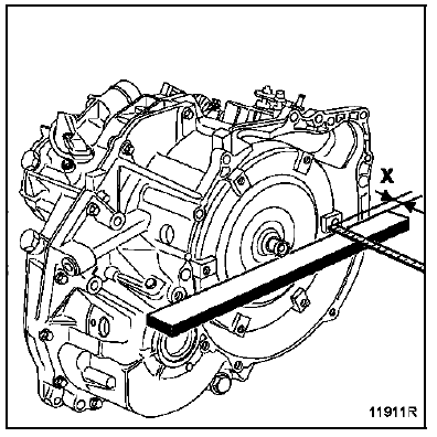 Boîte de vitesses(Dépose - Repose) SU1-V4Y