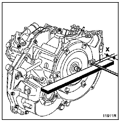 Boîte de vitesses(Dépose - Repose) SU1