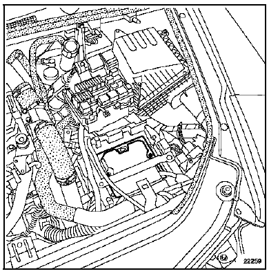 Boîte de vitesses(Dépose - Repose) SU1