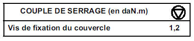 Câblage (traversée étanche) 