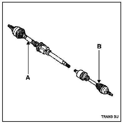 Transmission transversale avant Moteurs F4R - G9T- P9X - V4Y