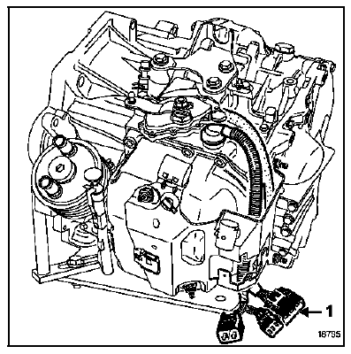 Boîte de vitesses(Dépose - Repose) SU1