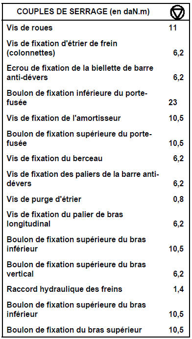 Berceau