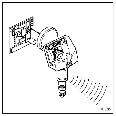 Revue technique Renault Vel Satis: Capteur de pression des pneumatiques -  Systeme de surveillance de la pression des pneumatiques - Châssis : Renault