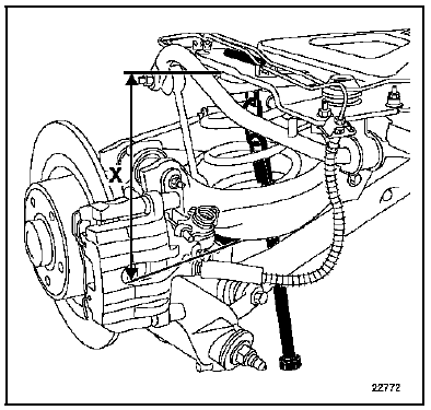 Outillage spécialisé 