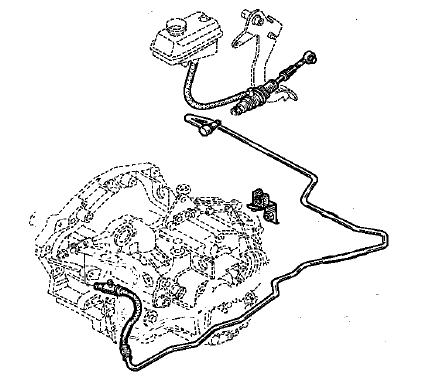 Cylindre émetteur d'embrayage