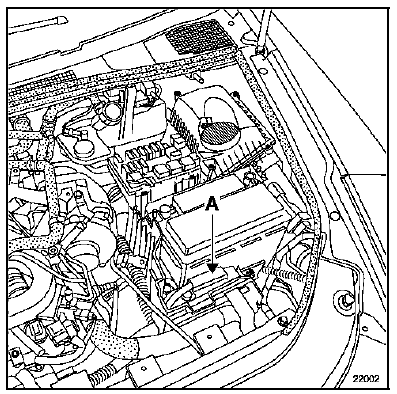 Boîtier de commande 