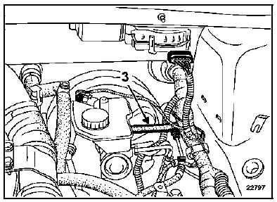 Direction à gauche Moteurs F4R-G9T