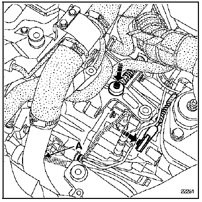 Direction à gauche Moteurs F4R-G9T