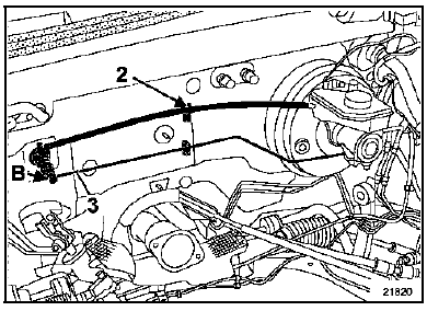 Direction à droite  moteur F4R