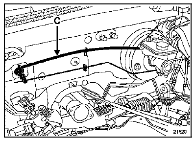 Direction à droite  moteur F4R