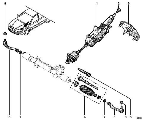 Ensemble de la direction