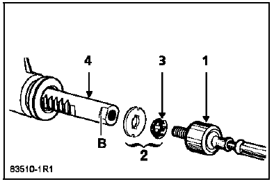 Ensemble de la direction