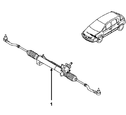 Boîtier de direction 