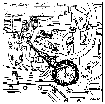 Méthode avec pressostat