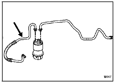 Tuyaux de liaison Moteur  F4RT