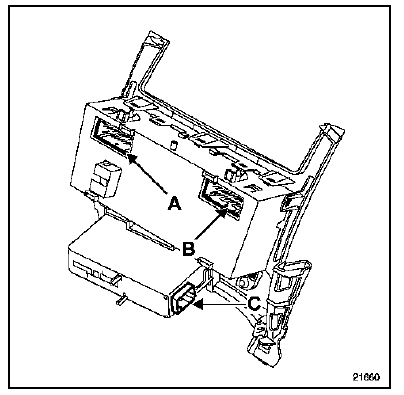 Tableau de commande avant 