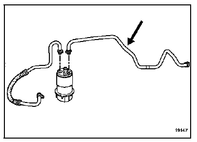 Tuyaux de liaison Moteur  P9X