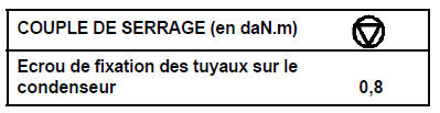 Condenseur Moteurs  F4R/G9T/V4Y