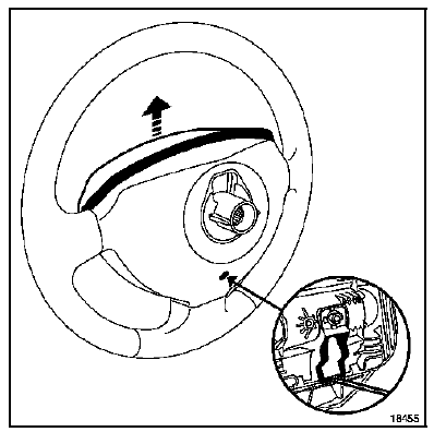 Calculateur d'angle du volant