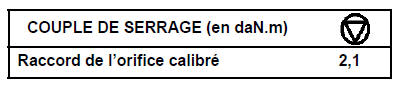 Orifice calibré Moteur  F4RT