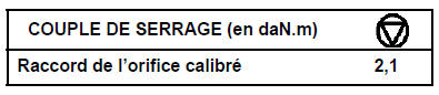 Orifice calibré Moteur  G9T