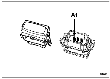 Régulation et limitation de vitesse :Affectations des connecteurs 