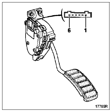 Régulation et limitation de vitesse :Affectations des connecteurs 