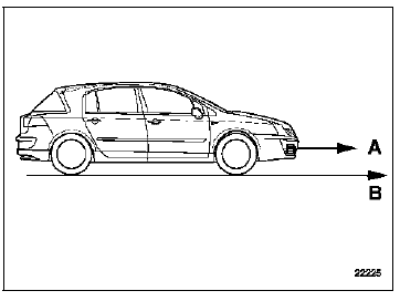 Régulateur de vitesse à contrôle de distance : Réglage du système