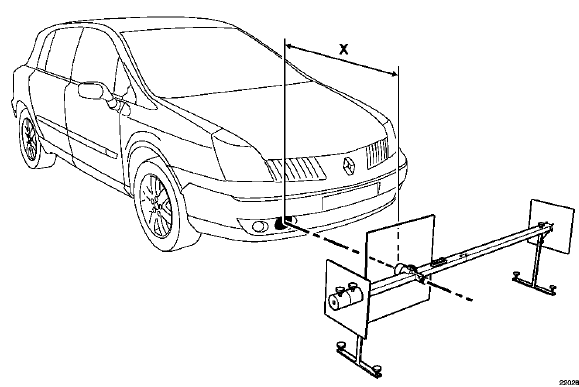 Régulateur de vitesse à contrôle de distance : Réglage du système