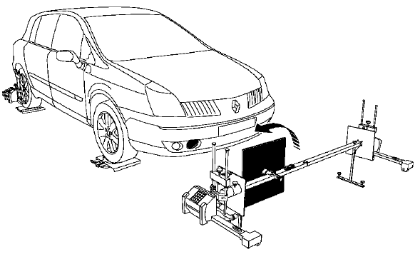 Régulateur de vitesse à contrôle de distance : Réglage du système