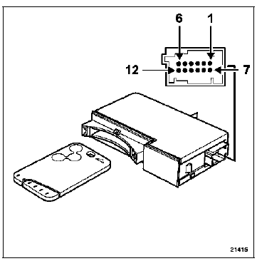 Lecteur de carte Renault