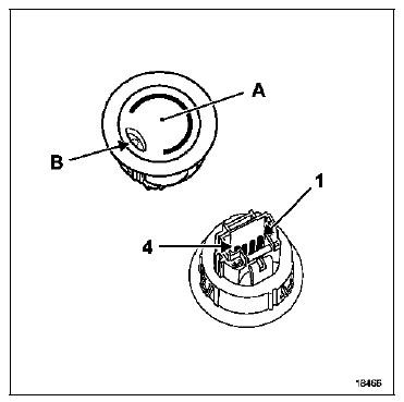 Bouton poussoir de démarrage