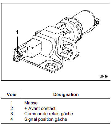 Gâche électrique de hayon