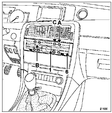 Autoradio "haut de gamme" : Fonctionnement 