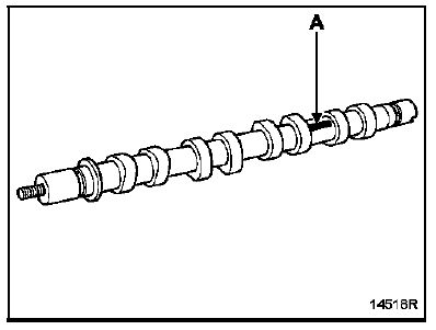 Joint de culasse  Moteur  F4R