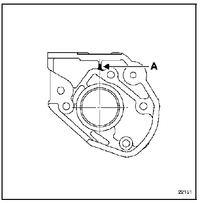 Joint de culasse Moteur  P9X