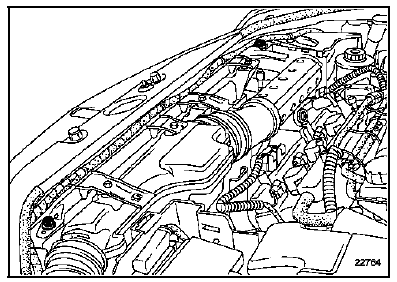 Moteur et Boîte de vitesses