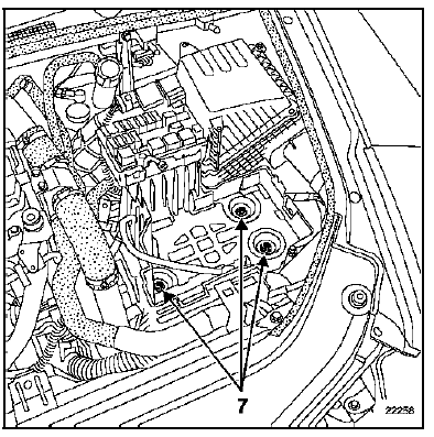 Moteur et Boîte de vitesses