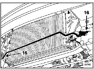 Moteur et Boîte de vitesses