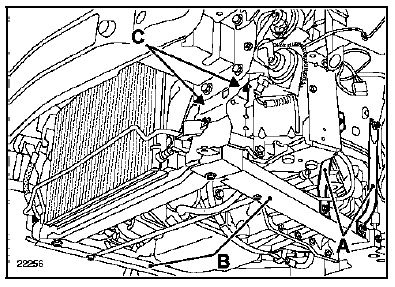 Moteur et Boîte de vitesses