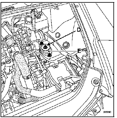 Moteur et Boîte de vitesses