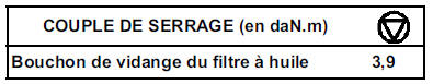 Filtre à huile