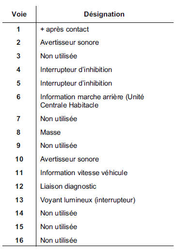 Calculateur 