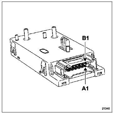 Mémorisation des réglages du poste de conduite 